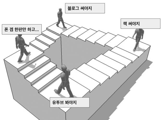 지금 내 삶..